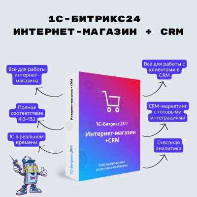 Программа для ЭВМ "1С-Битрикс24". Лицензия Интернет-магазин + CRM (12 мес.) - купить в Кюль