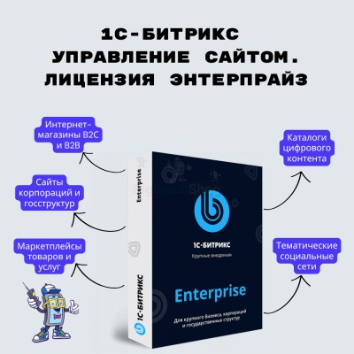1С-Битрикс: Управление сайтом. Лицензия Энтерпрайз - купить в Кюль